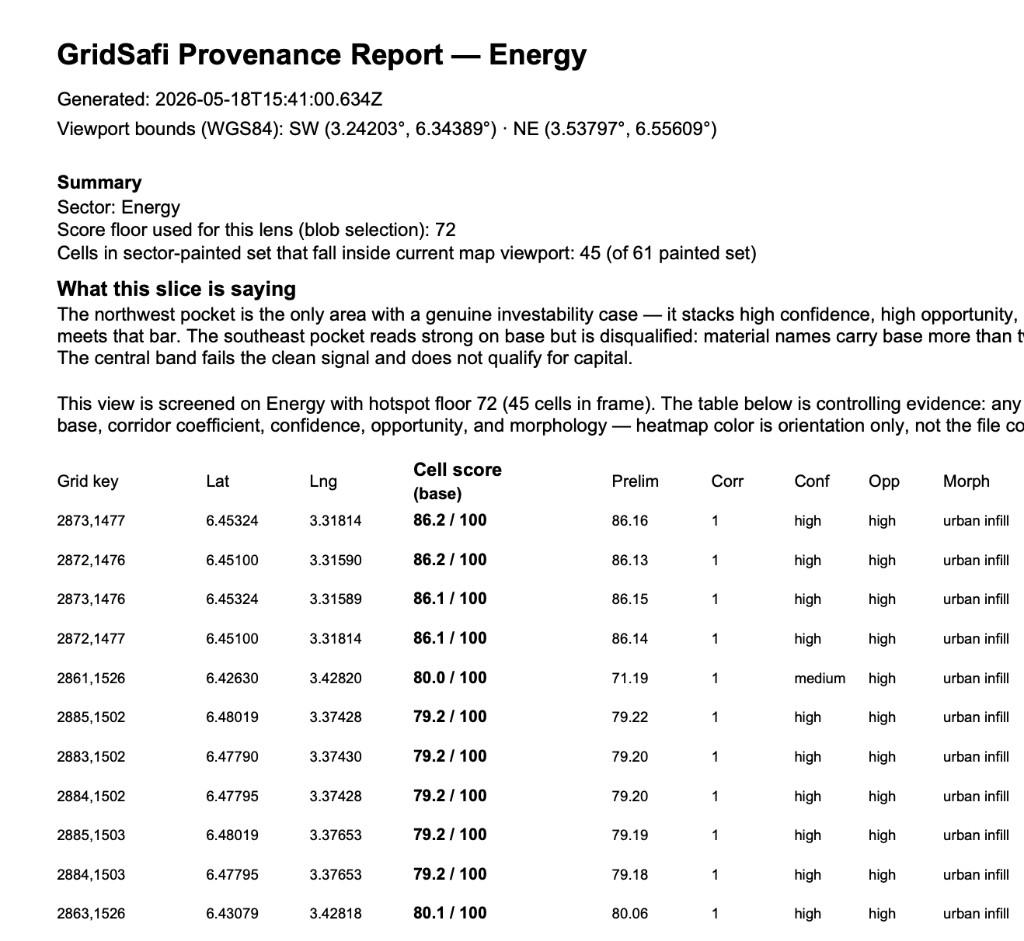 Sample GridSafi Provenance Report: Energy sector with viewport cell scores