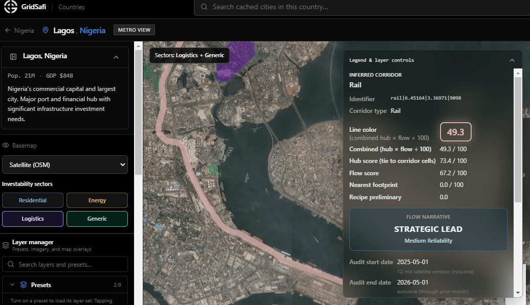 Lagos Apapa corridor: GridSafi hub-to-artery linkage and flow reliability screening